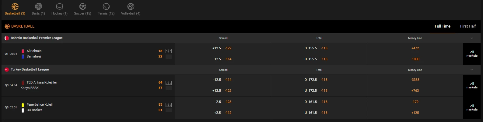 Titan casino live betting.